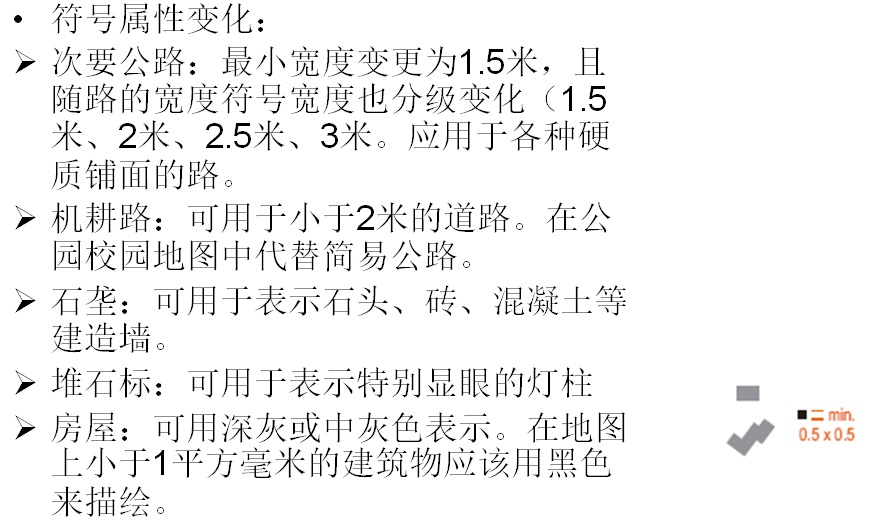 定向越野知识5人造特征符号及实例详解