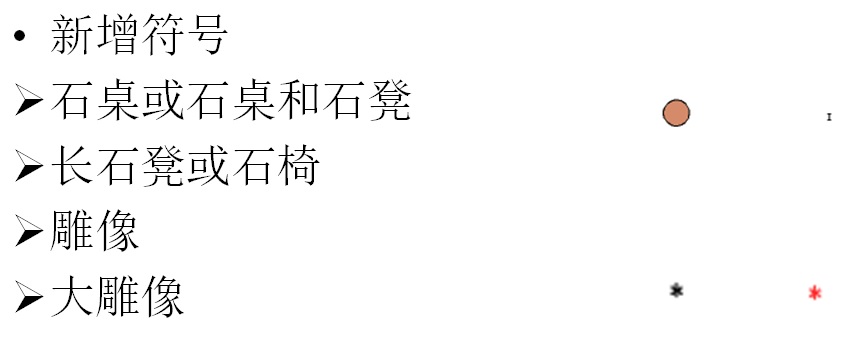 定向越野知识5人造特征符号及实例详解